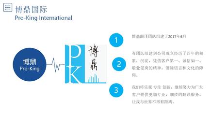 專業英文中文翻譯服務，學術翻譯專家——博鼎，細致周到的一站式代理方案