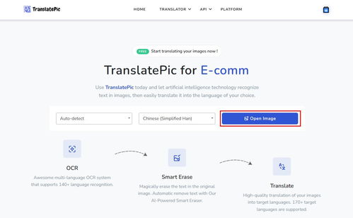 四種免費圖片翻譯在線方法，告別代理代辦踩雷風險